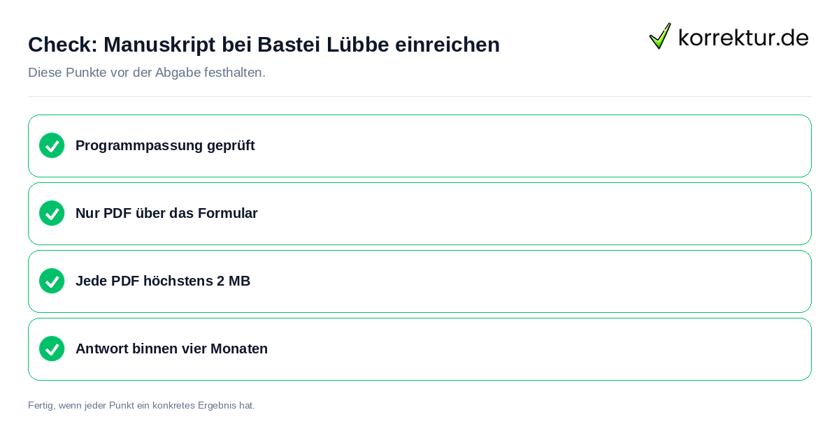 Check: Manuskript bei Bastei Lübbe einreichen Manuskript bei Bastei Lübbe einreichen: Prüfliste mit vier Punkten