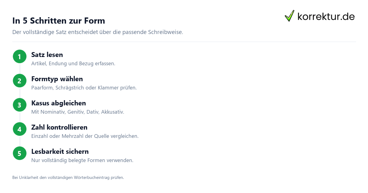 In 5 Schritten zur Form Bauherr richtig gendern und verständlich formulieren mit Kasusprüfung