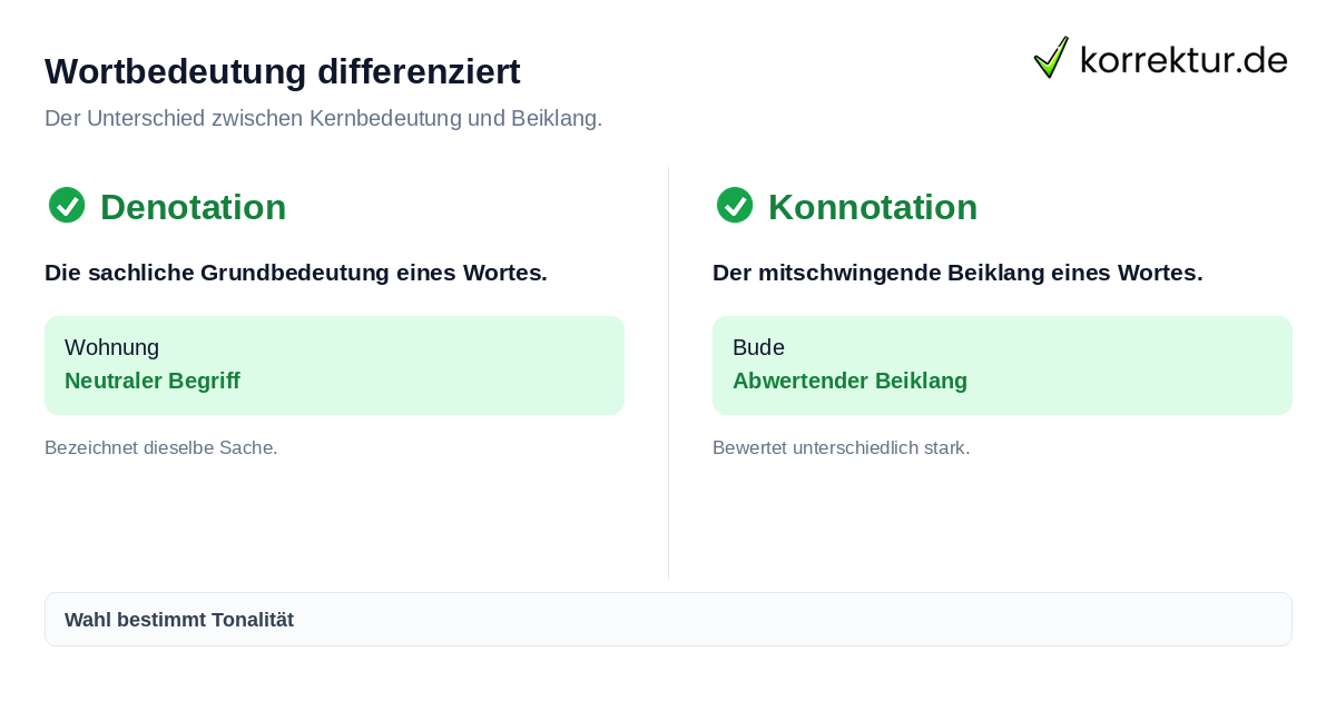 Denotation vs Konnotation bei der Bedeutung verstehen