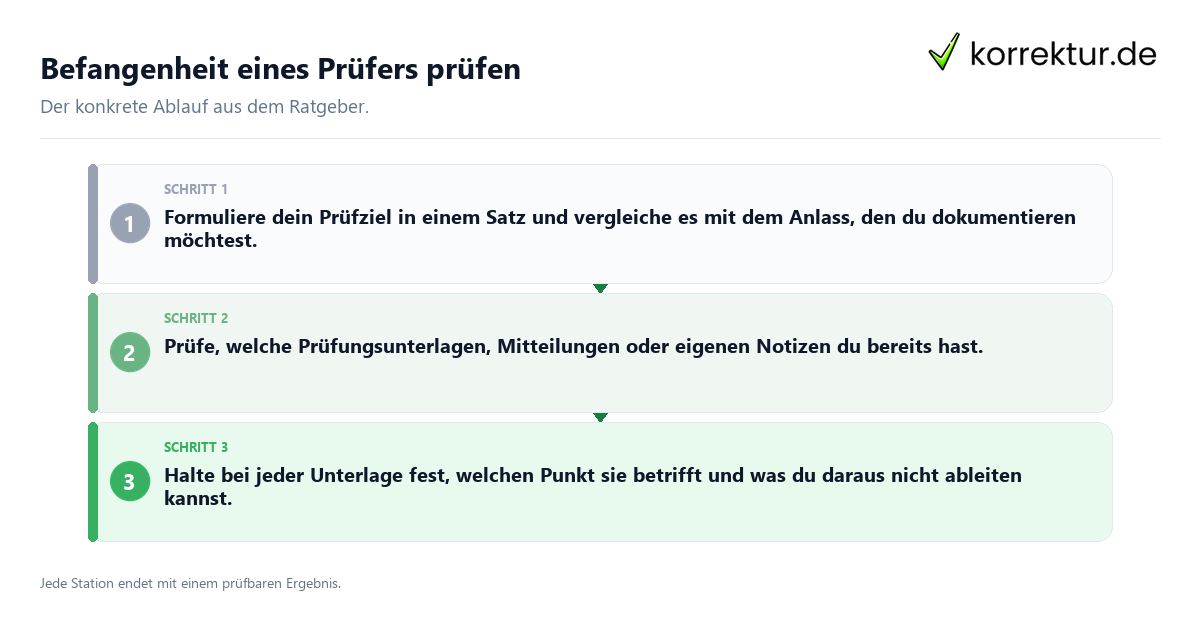 Konkrete Schritte zu Befangenheit eines Prüfers prüfen