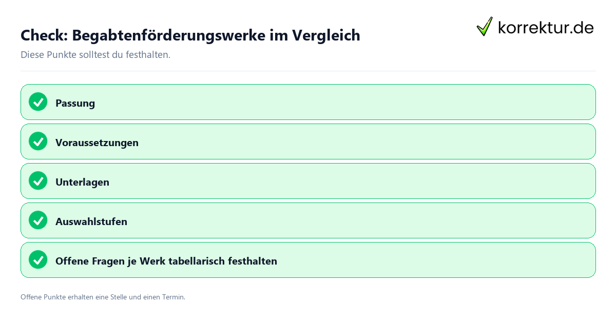 Check: Begabtenförderungswerke im Vergleich Begabtenförderungswerke im Vergleich mit Checkliste für Unterlagen und nächste Schritte