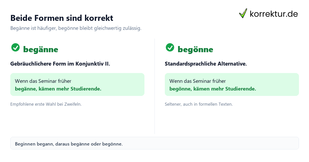 Beide Formen sind korrekt Begänne oder begönne: beide Konjunktiv-II-Formen im Vergleich