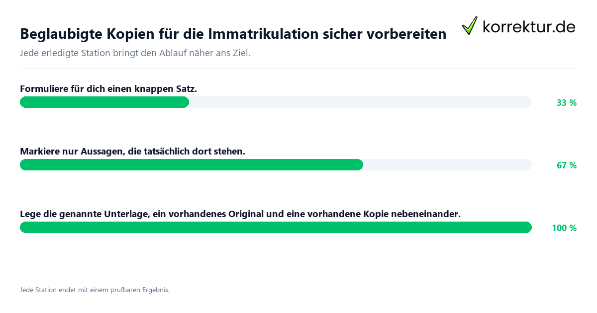 Konkrete Schritte zu Beglaubigte Kopien für die Immatrikulation sicher vorbereiten