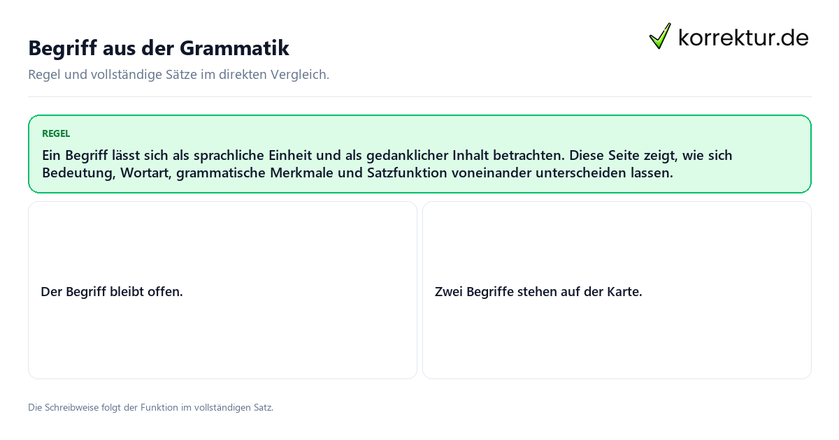 Begriff aus der Grammatik Konkrete Regel und vollständige Beispielsätze zu Begriff aus der Grammatik