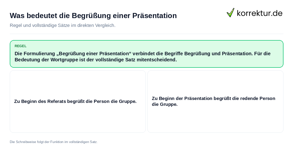 Konkrete Regel und vollständige Beispielsätze zu Was bedeutet die Begrüßung einer Präsentation