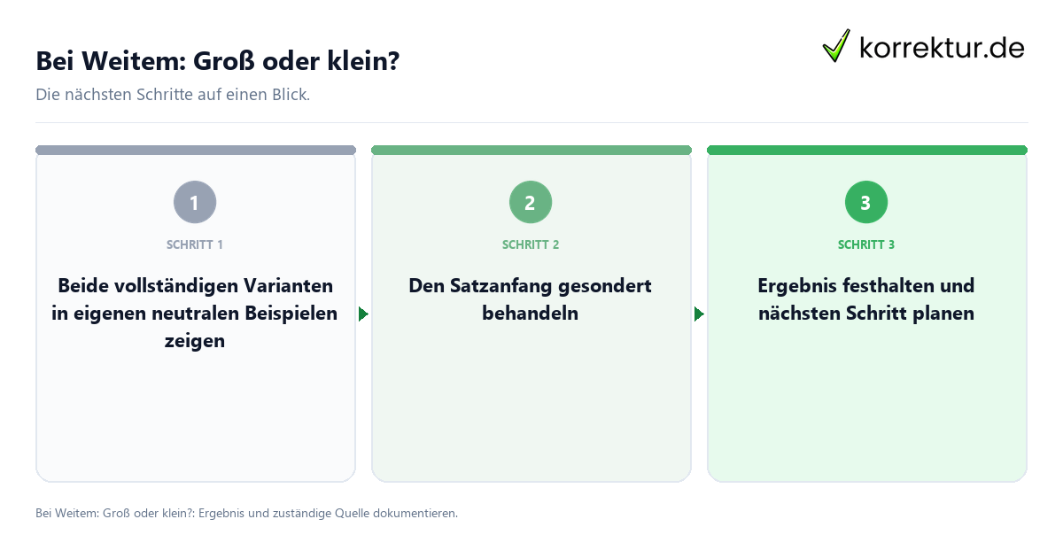 Bei Weitem: Groß oder klein? mit einem Ablauf aus Prüfung, Kontakt und Dokumentation