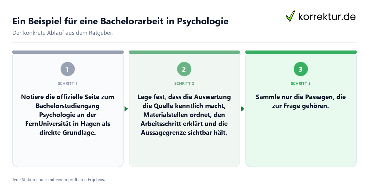 Ein Beispiel für eine Bachelorarbeit in Psychologie Konkrete Schritte zu Ein Beispiel für eine Bachelorarbeit in Psychologie