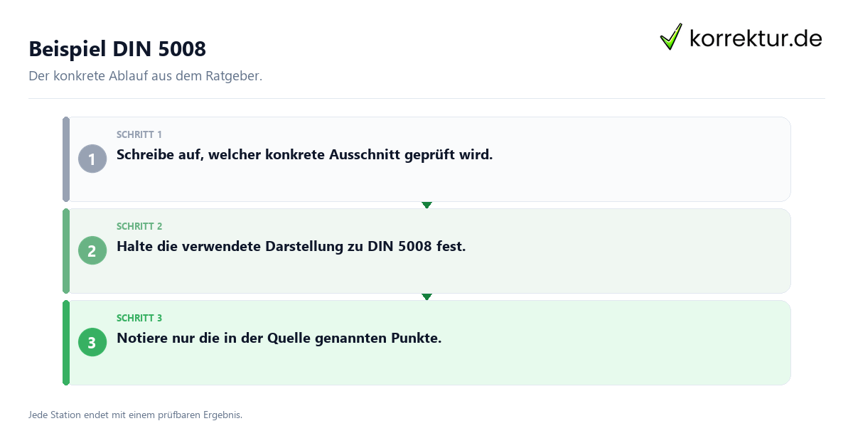 Konkrete Schritte zu Beispiel DIN 5008