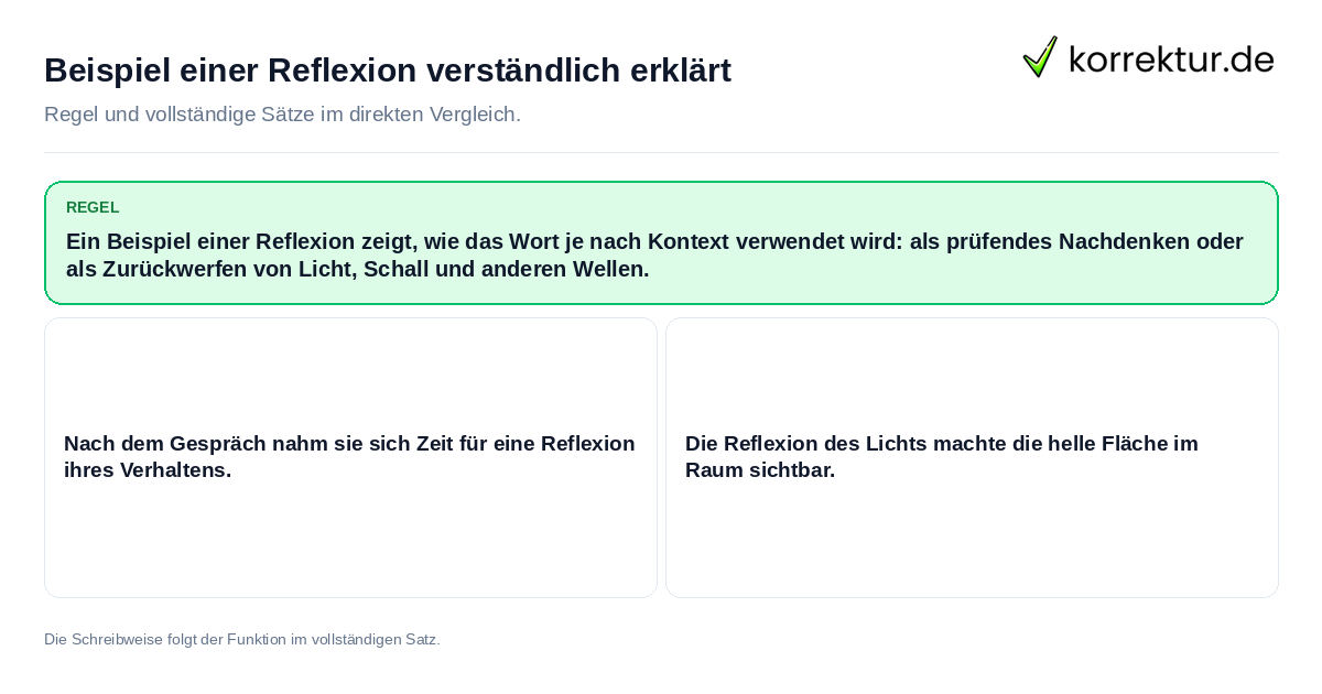 Beispiel einer Reflexion verständlich erklärt Konkrete Regel und vollständige Beispielsätze zu Beispiel einer Reflexion verständlich erklärt