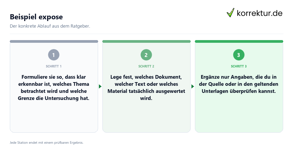 Beispiel expose Konkrete Schritte zu Beispiel expose