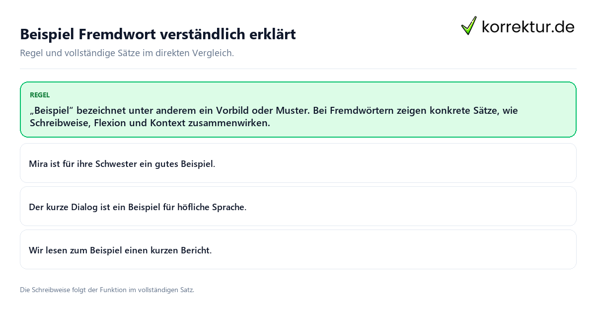 Konkrete Regel und vollständige Beispielsätze zu Beispiel Fremdwort verständlich erklärt