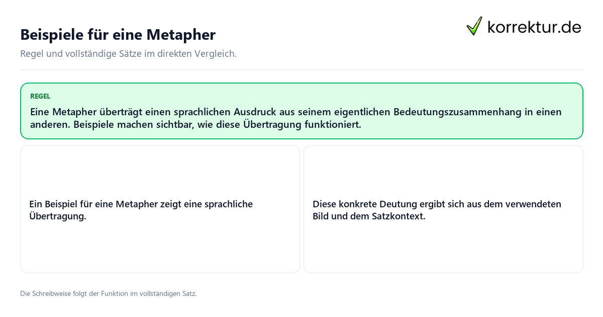 Konkrete Regel und vollständige Beispielsätze zu Beispiele für eine Metapher