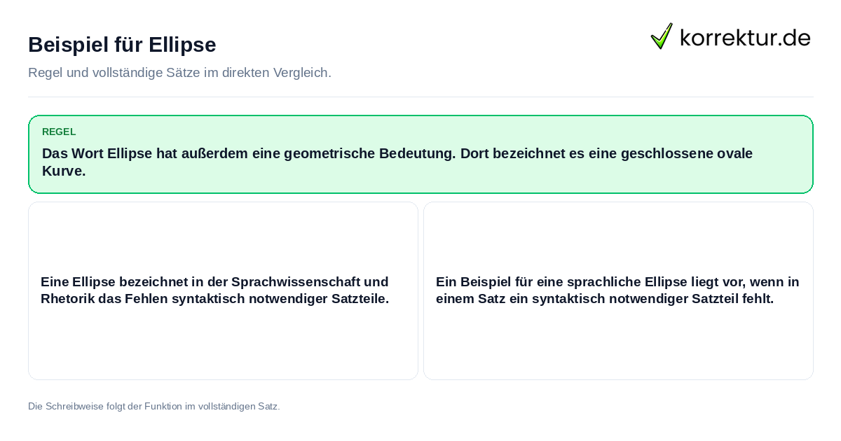 Beispiel für Ellipse Konkrete Regel und vollständige Beispielsätze zu Beispiel für Ellipse