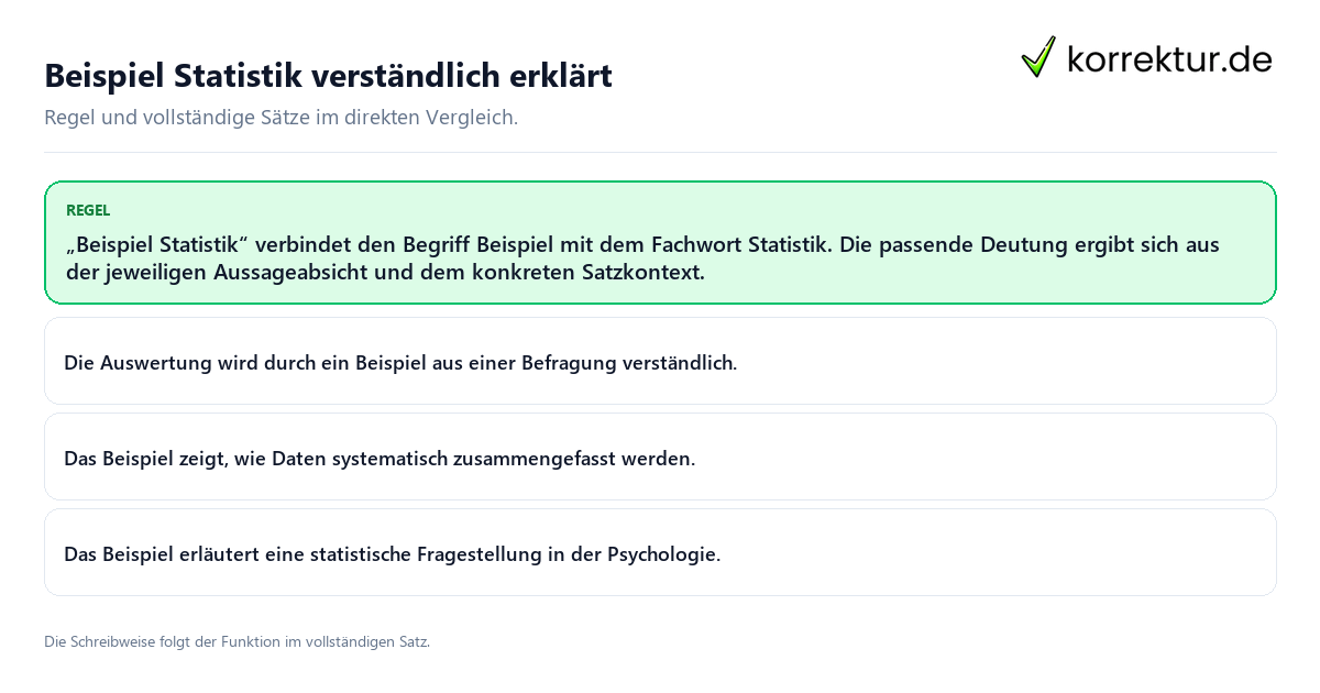 Konkrete Regel und vollständige Beispielsätze zu Beispiel Statistik verständlich erklärt