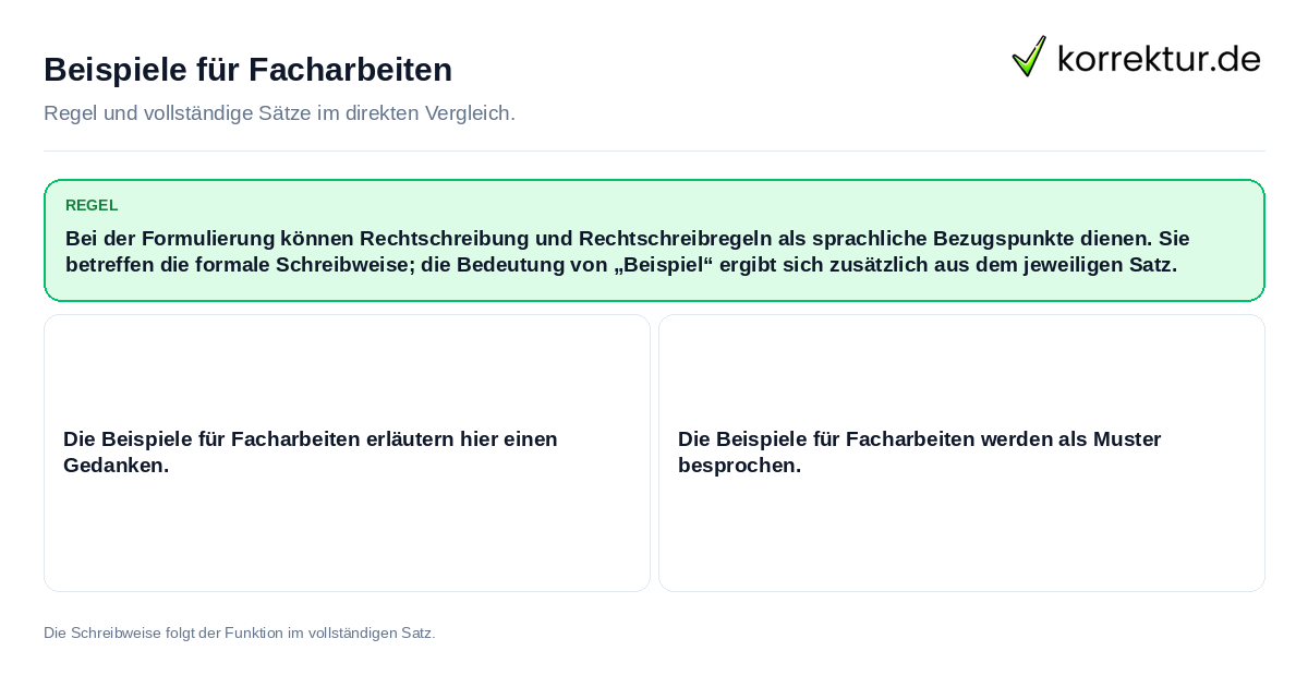 Konkrete Regel und vollständige Beispielsätze zu Beispiele für Facharbeiten