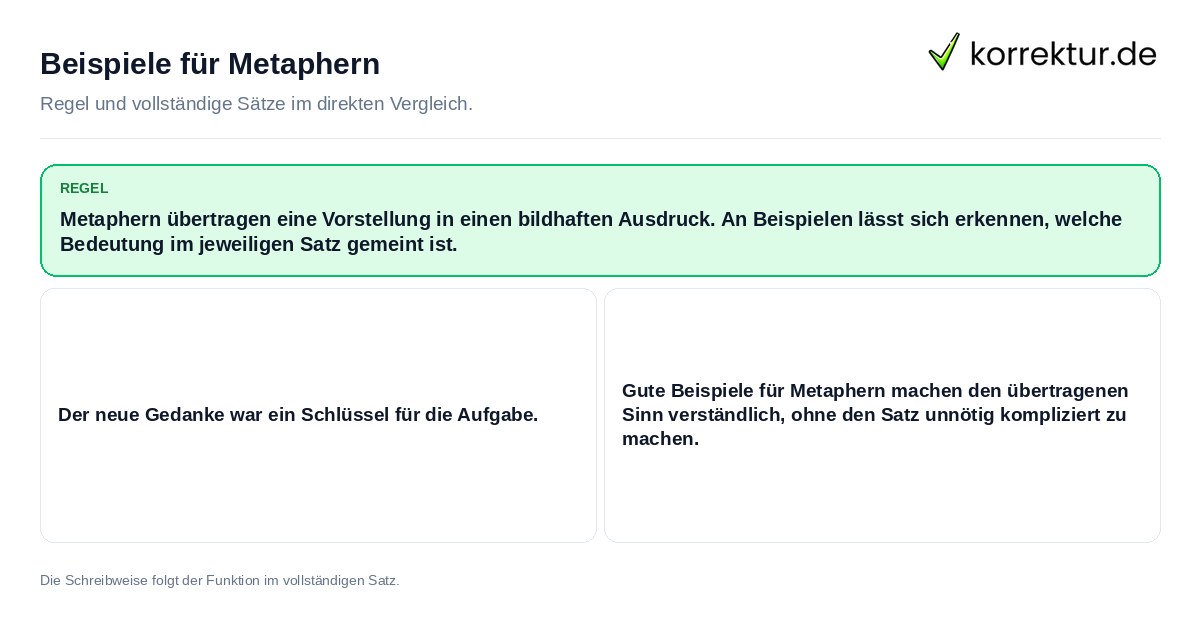 Beispiele für Metaphern Konkrete Regel und vollständige Beispielsätze zu Beispiele für Metaphern