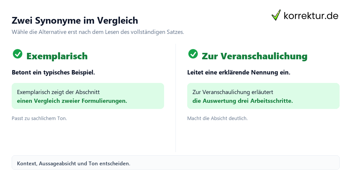 Zwei Synonyme im Vergleich Welche Synonyme für „beispielsweise“ passen? Vergleich der Alternativen