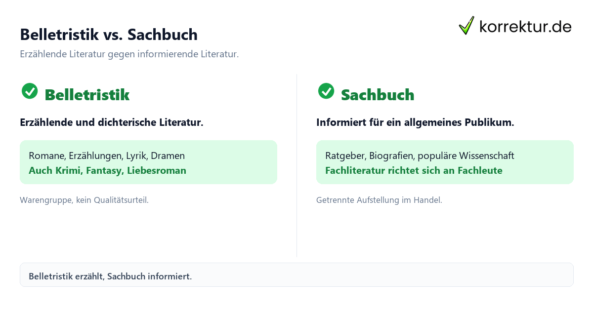 Belletristik Bedeutung