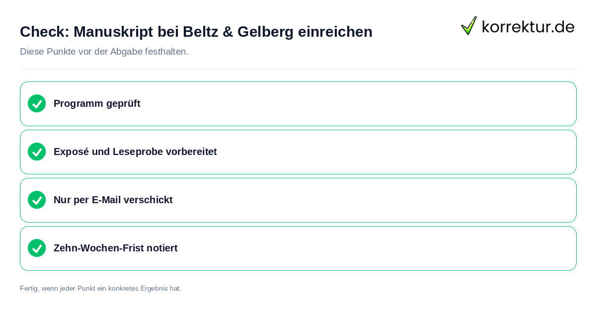 Manuskript bei Beltz & Gelberg einreichen: Prüfliste mit vier Punkten