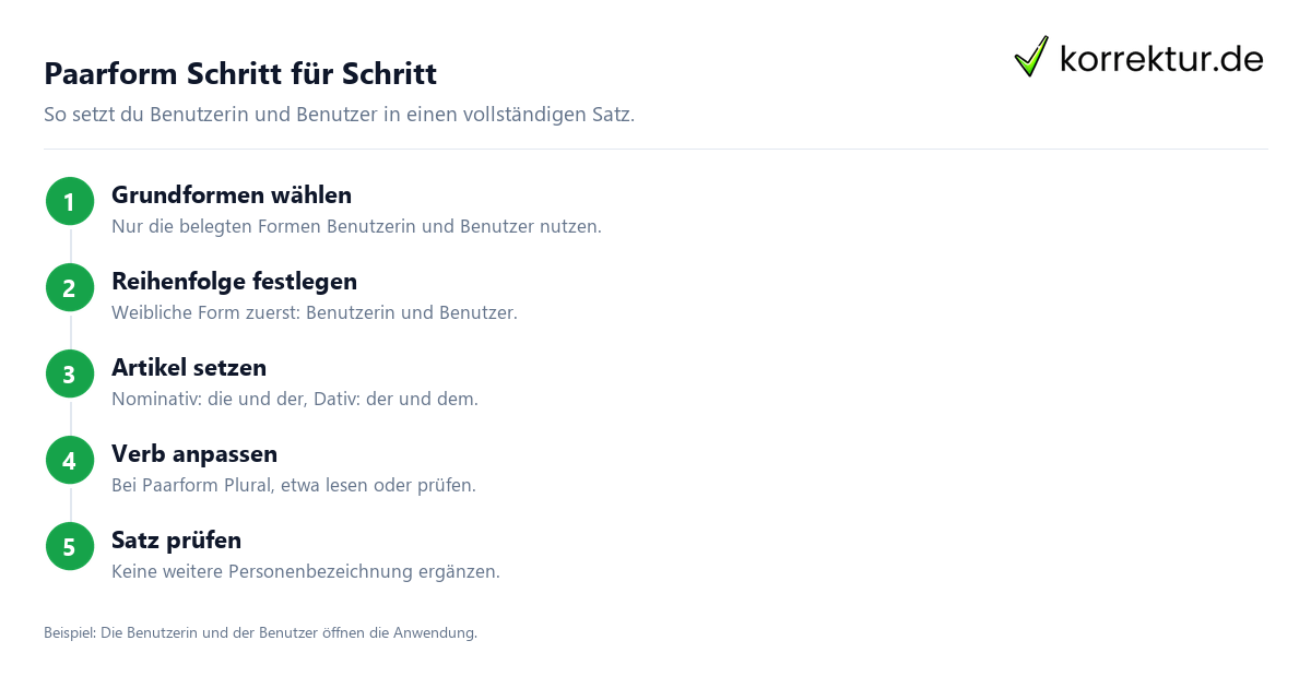 Paarform Schritt für Schritt Benutzer und Benutzerin richtig verwenden: Paarform bilden