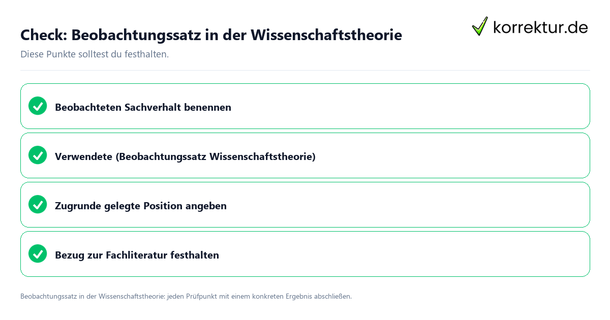 Beobachtungssatz in der Wissenschaftstheorie mit einer themenspezifischen Checkliste