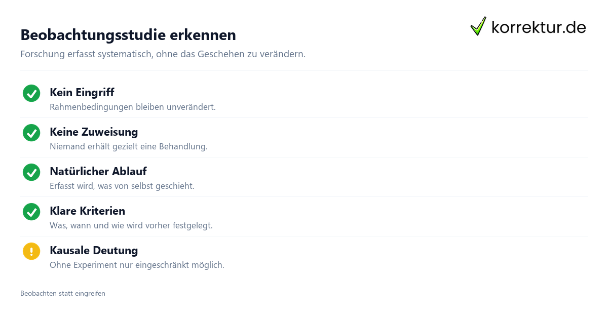 Beobachtungsstudie erkennen Die Beobachtungsstudie richtig einordnen und verstehen: Merkmale