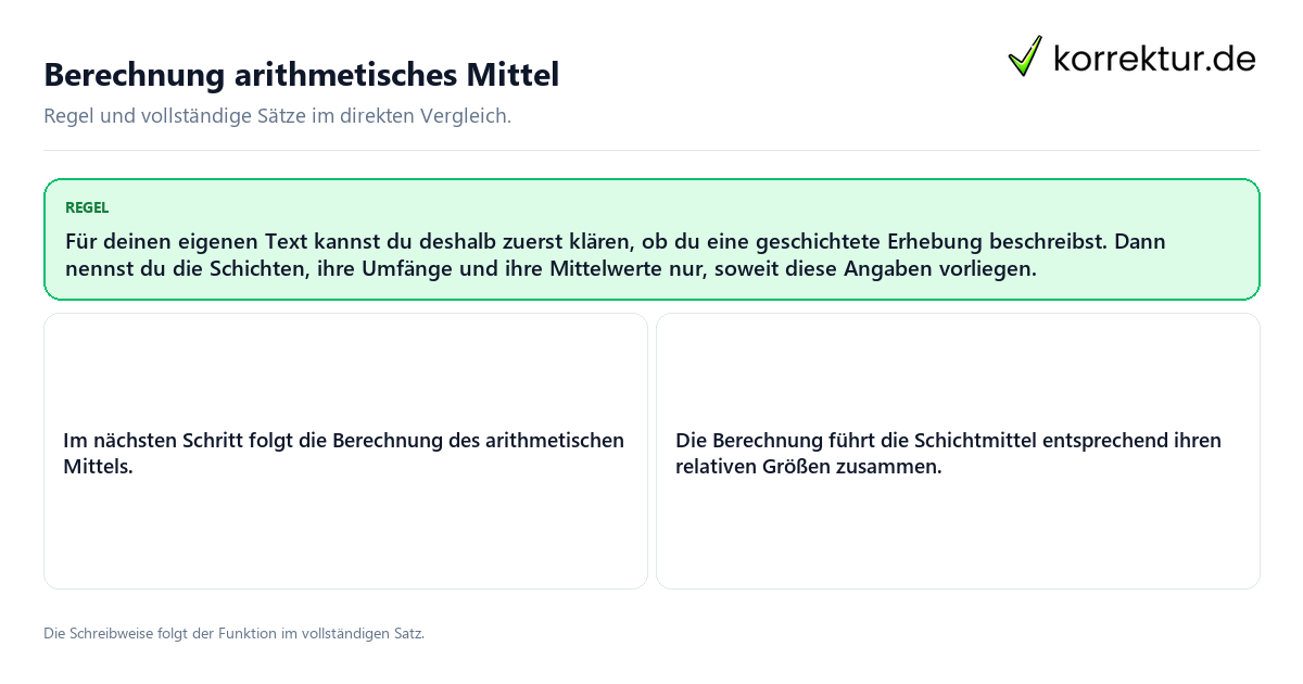 Konkrete Regel und vollständige Beispielsätze zu Berechnung arithmetisches Mittel