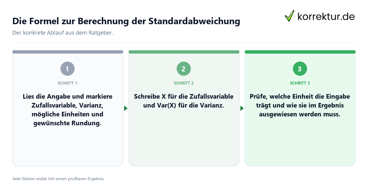 Konkrete Schritte zu Die Formel zur Berechnung der Standardabweichung