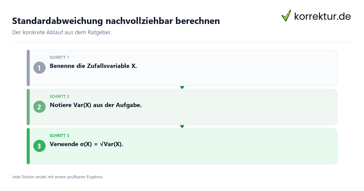 Konkrete Schritte zu Standardabweichung nachvollziehbar berechnen