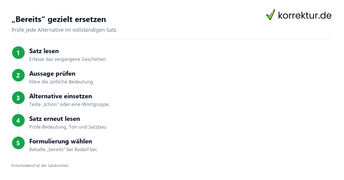 „Bereits“ gezielt ersetzen Synonyme für „bereits“ passend im Satz verwenden: Bedeutung prüfen