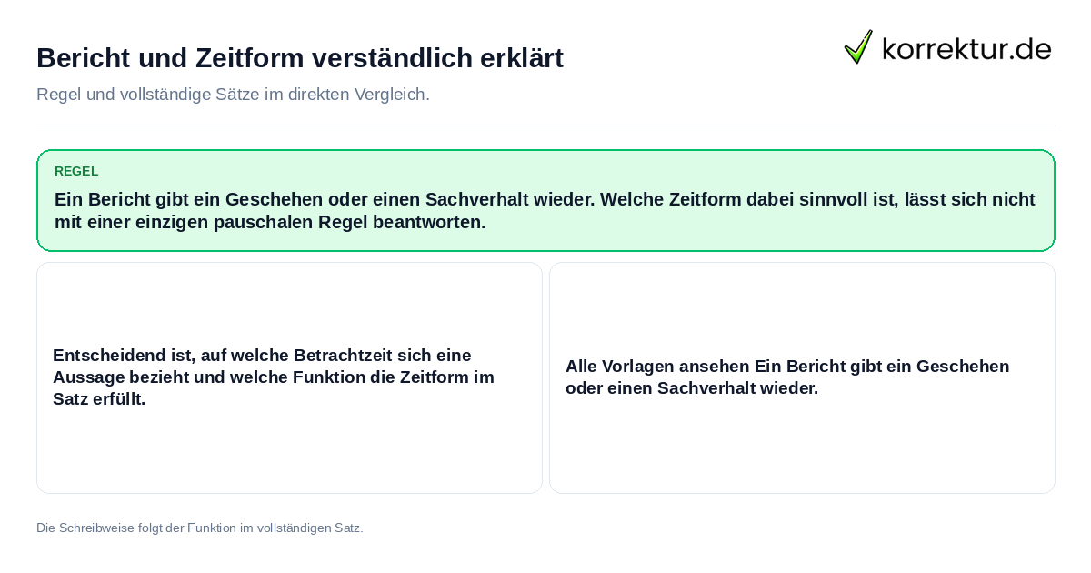 Bericht und Zeitform verständlich erklärt Konkrete Regel und vollständige Beispielsätze zu Bericht und Zeitform verständlich erklärt