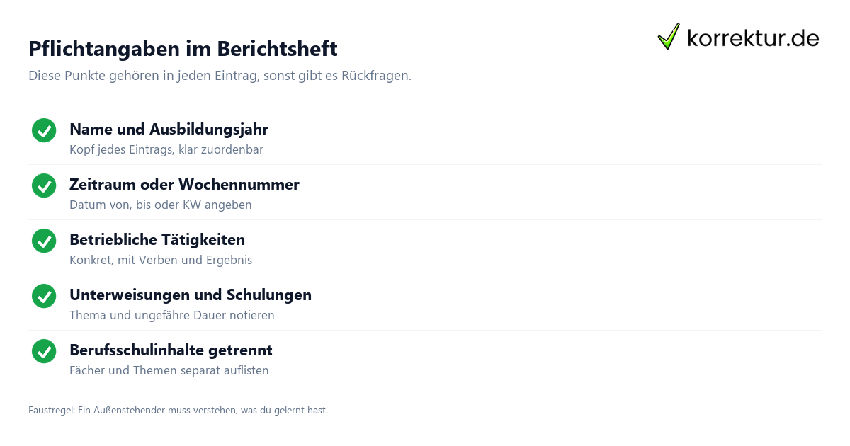 Pflichtangaben im Berichtsheft Berichtsheft Pflichtangaben Checkliste für den Ausbildungsnachweis