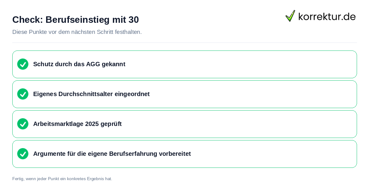 Berufseinstieg mit 30: Prüfliste mit vier Punkten