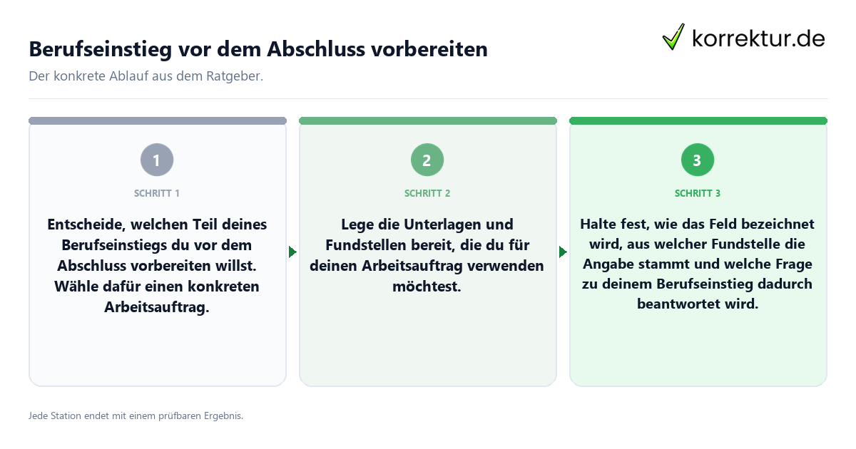 Konkrete Schritte zu Berufseinstieg vor dem Abschluss vorbereiten