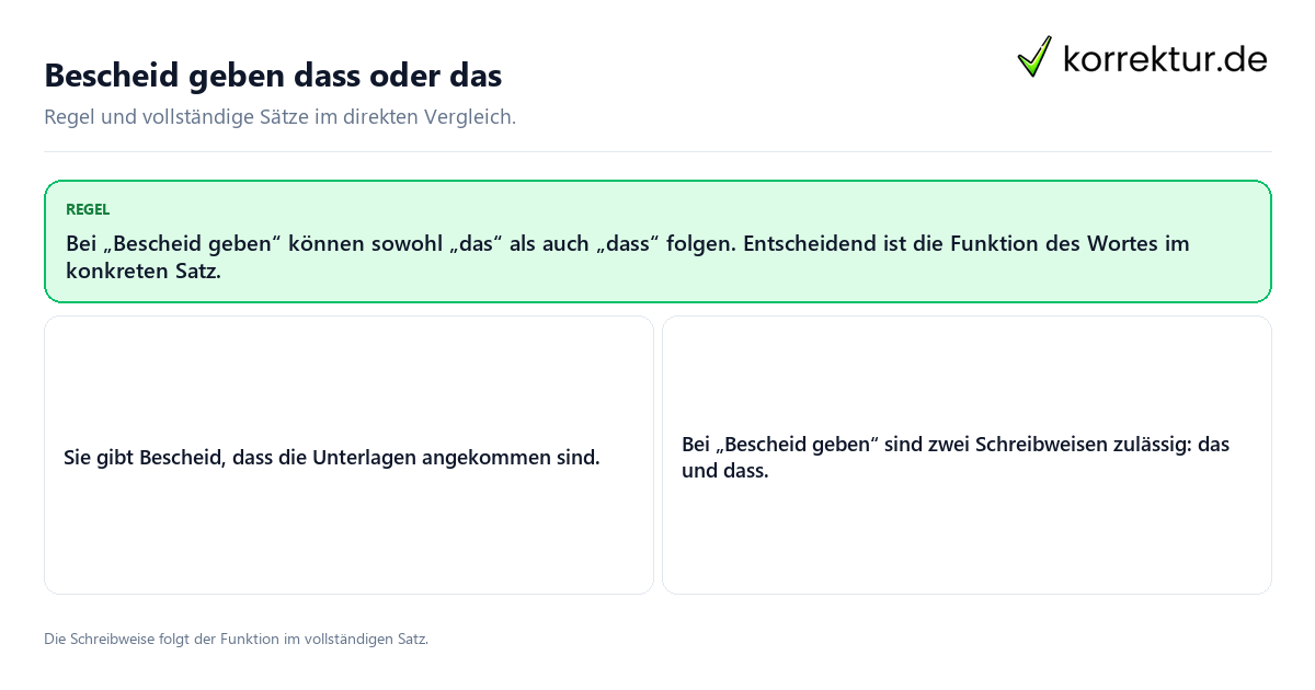 Konkrete Regel und vollständige Beispielsätze zu Bescheid geben dass oder das