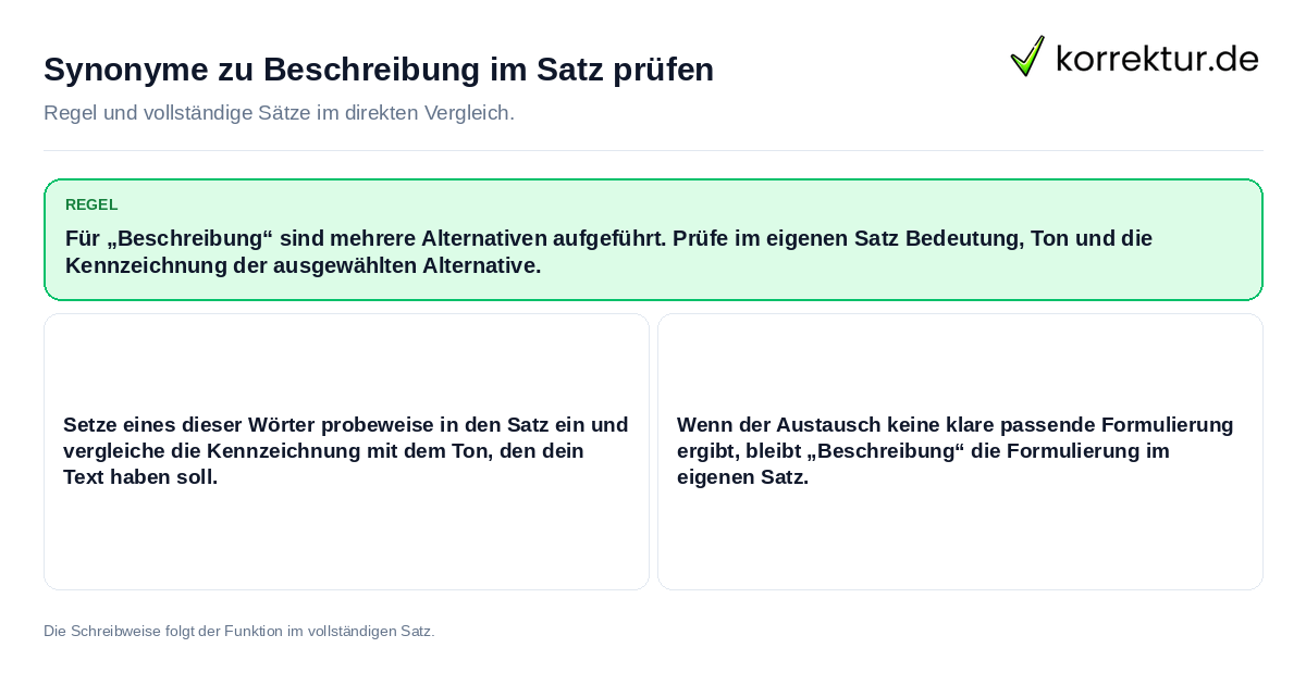 Konkrete Regel und vollständige Beispielsätze zu Synonyme zu Beschreibung im Satz prüfen