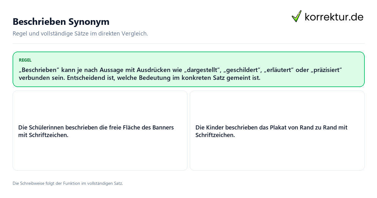 Konkrete Regel und vollständige Beispielsätze zu Beschrieben Synonym