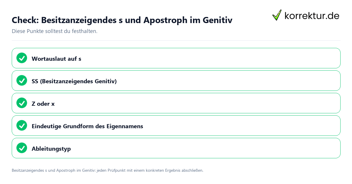 Besitzanzeigendes s und Apostroph im Genitiv mit einer themenspezifischen Checkliste