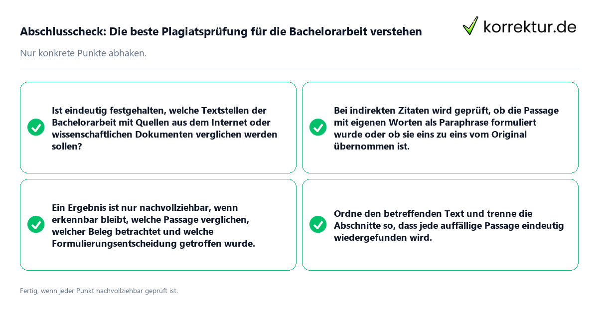 Abschlusscheck: Die beste Plagiatsprüfung für die Bachelorarbeit verstehen Konkreter Abschlusscheck zu Die beste Plagiatsprüfung für die Bachelorarbeit verstehen