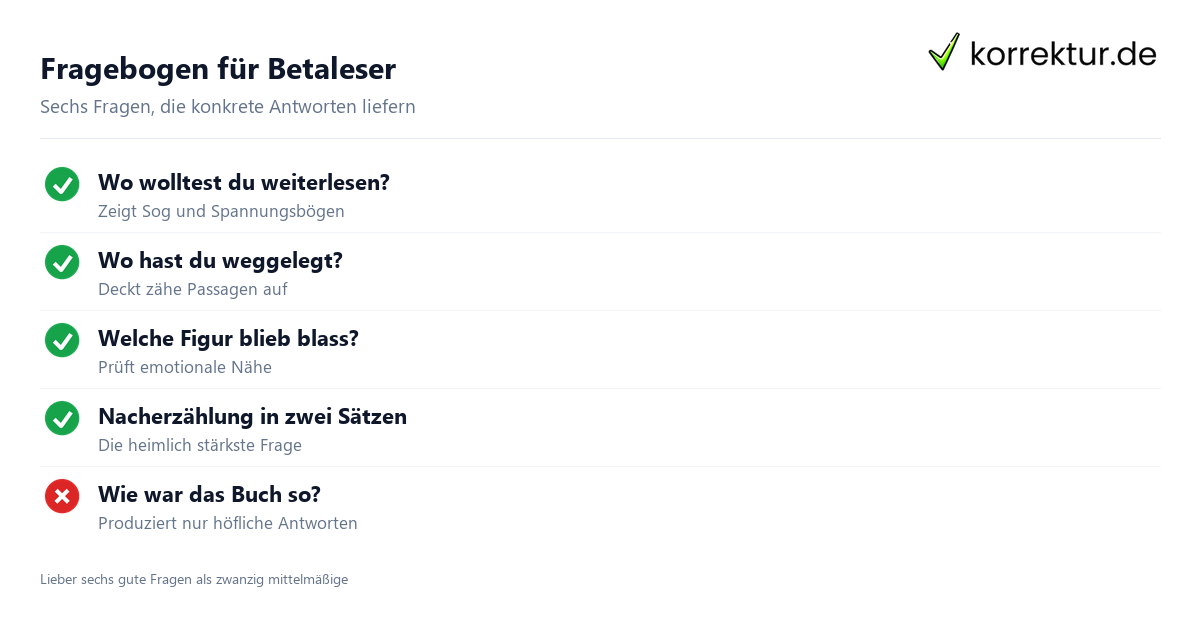 Fragebogen für Betaleser Betaleser Fragebogen: gute Fragen für ehrliches Feedback