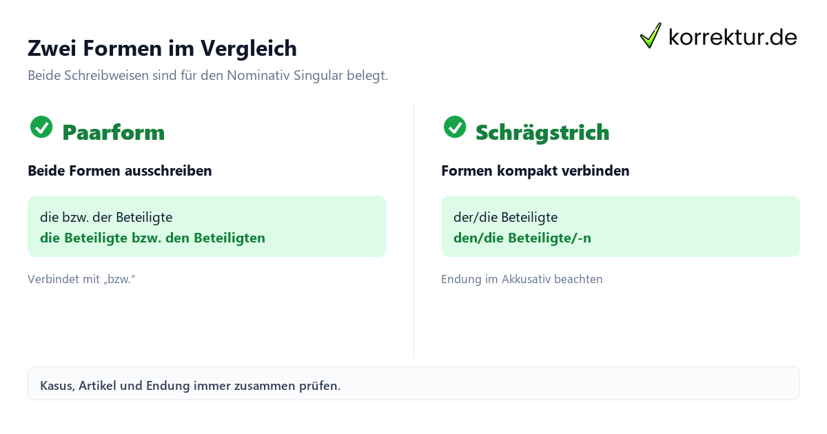 Zwei Formen im Vergleich Beteiligte richtig gendern: Paarform und Schrägstrich