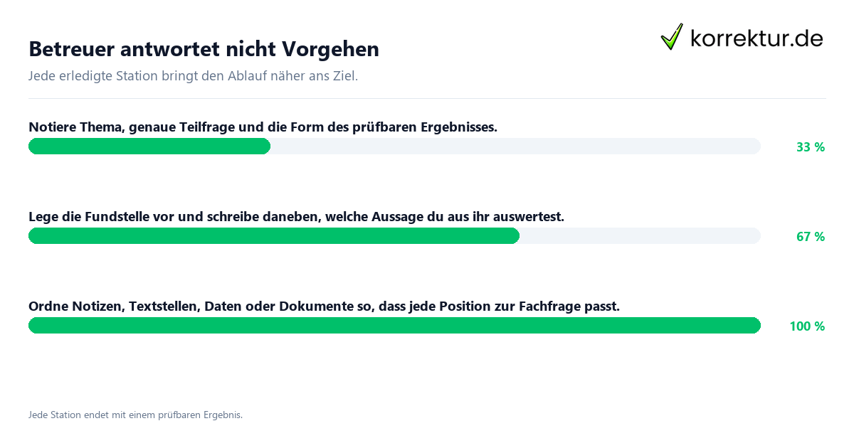 Konkrete Schritte zu Betreuer antwortet nicht Vorgehen