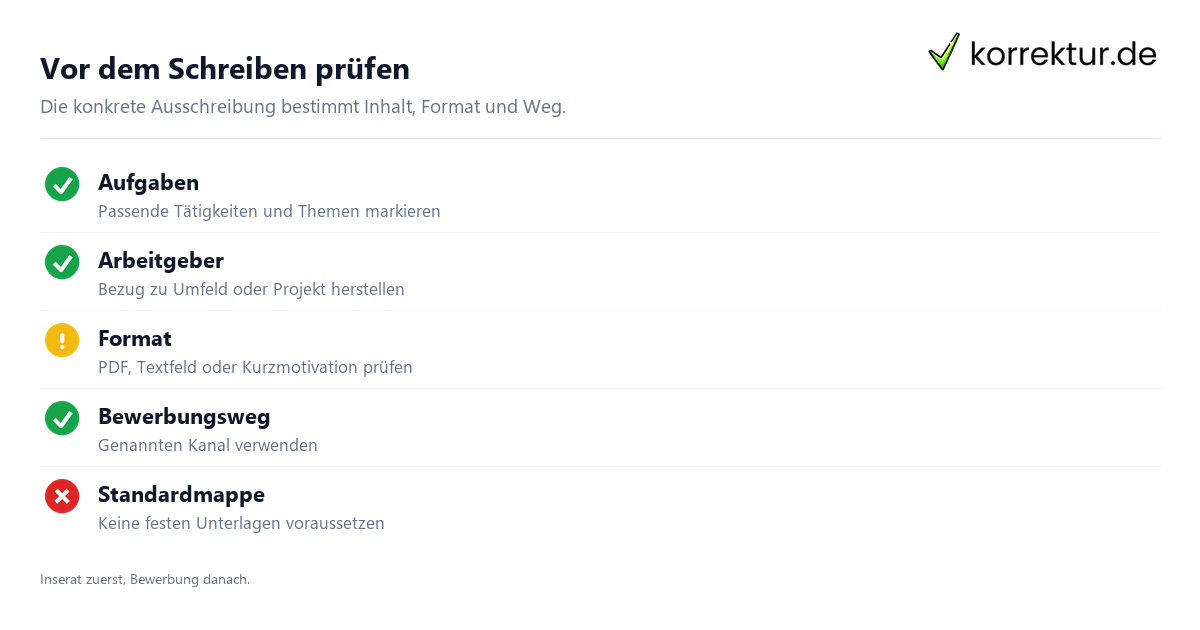 Vor dem Schreiben prüfen Überzeugend auf eine Bachelorarbeitsstelle bewerben: Ausschreibung prüfen