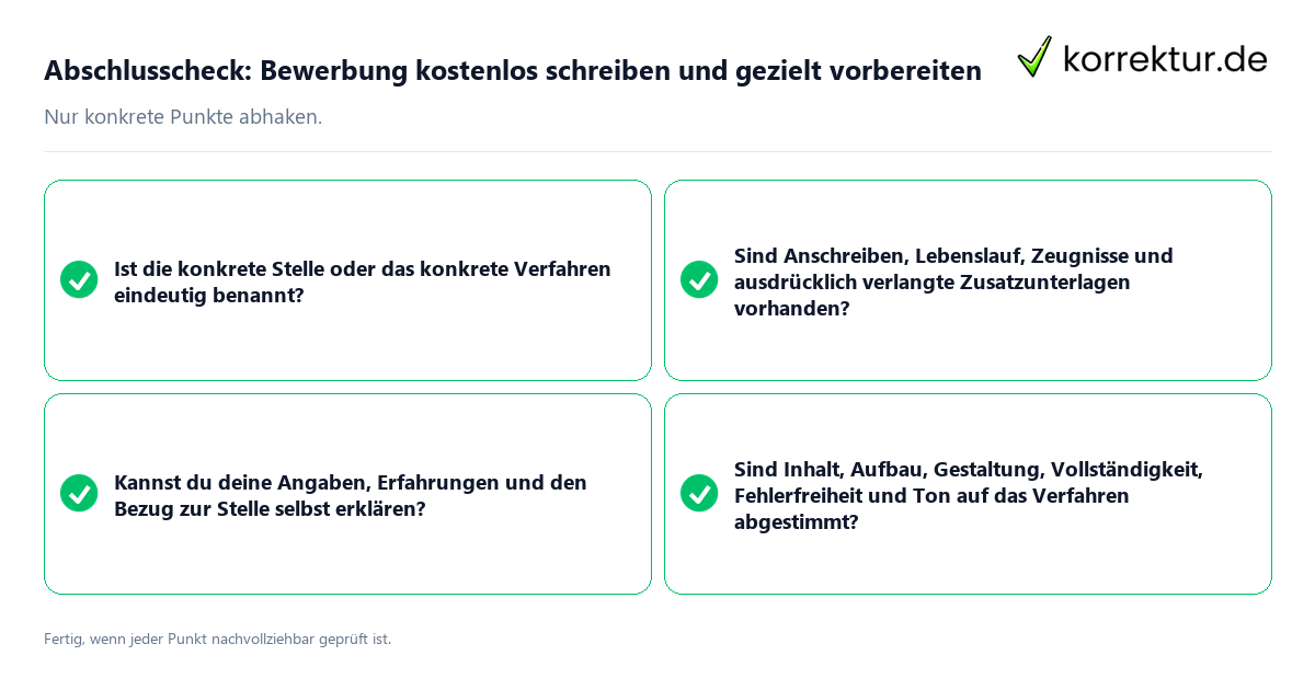 Konkreter Abschlusscheck zu Bewerbung kostenlos schreiben und gezielt vorbereiten