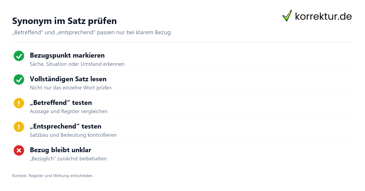 Synonym im Satz prüfen Welche Synonyme für „bezüglich“ passen wirklich? Checkliste für Kontext und Ton