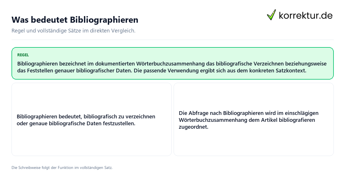 Konkrete Regel und vollständige Beispielsätze zu Was bedeutet Bibliographieren