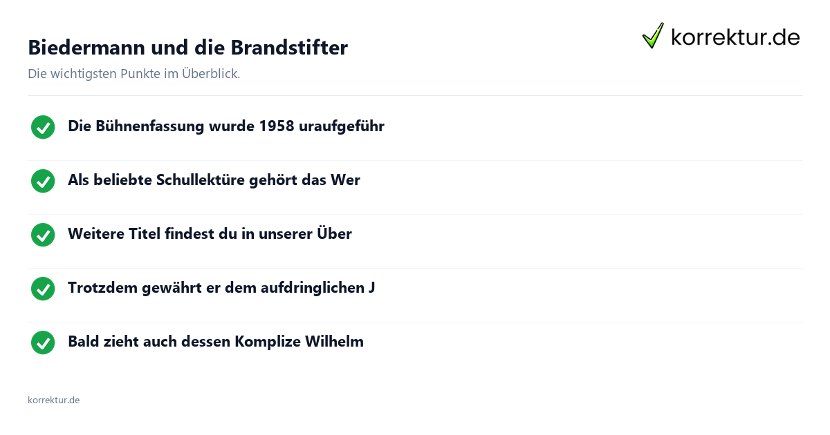 Biedermann und die Brandstifter: Überblick