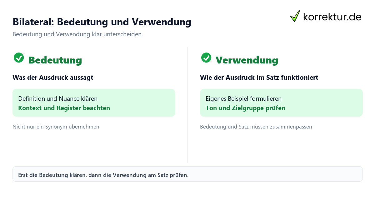 Bilateral: Bedeutung und Verwendung mit Bedeutung und passender Verwendung im Vergleich