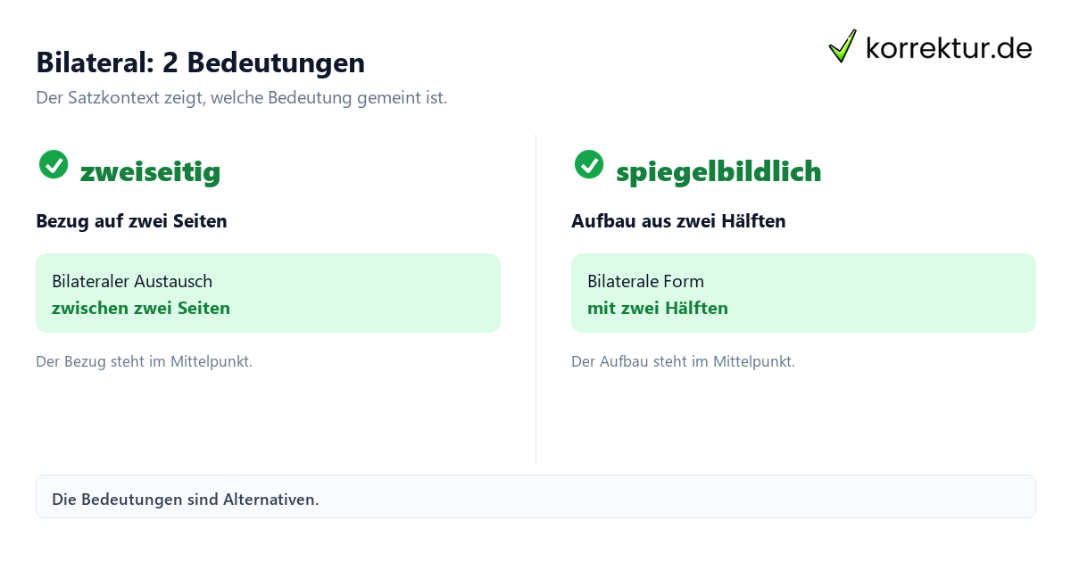 Bilateral: 2 Bedeutungen Was bedeutet „bilateral“? Erklärung der zwei Bedeutungen