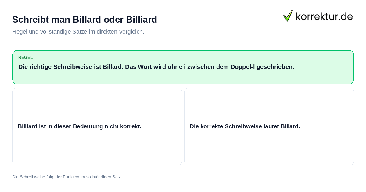 Schreibt man Billard oder Billiard Konkrete Regel und vollständige Beispielsätze zu Schreibt man Billard oder Billiard